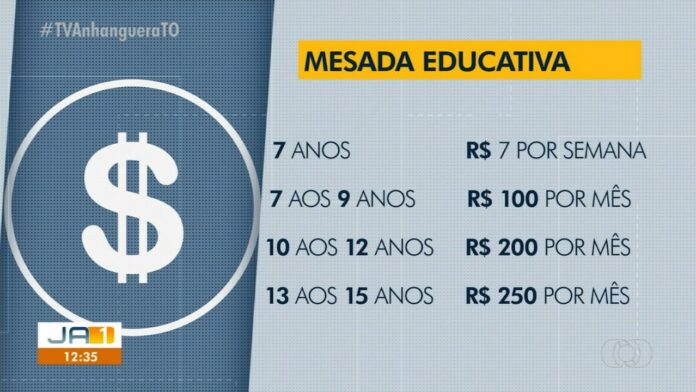 videos:-jornal-anhanguera-1a-edicao-–-to-de-sabado,-2-de-marco-de-2024 videos:-jornal-anhanguera-1a-edicao-–-to-de-sabado,-2-de-marco-de-2024