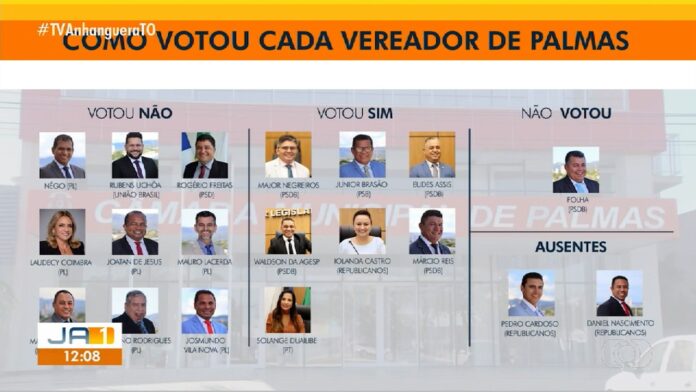 video:-jornal-anhanguera-1a-edicao-to-de-sexta-feira,-5-de-julho-de-2024 video:-jornal-anhanguera-1a-edicao-to-de-sexta-feira,-5-de-julho-de-2024