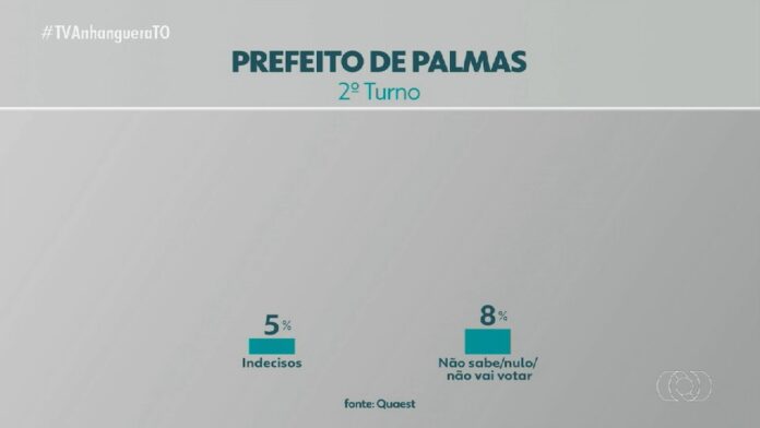 videos:-jornal-anhanguera-2a-edicao-to-de-quinta-feira,-19-de-setembro-de-2024