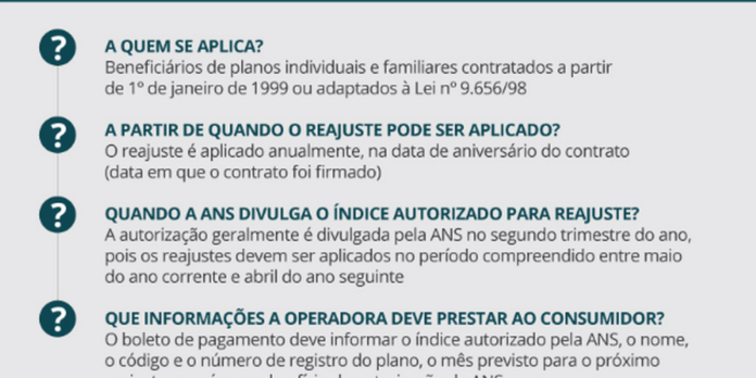 2024:-planos-de-saude-e-administradoras-de-beneficios-lucram-r$-11-bi