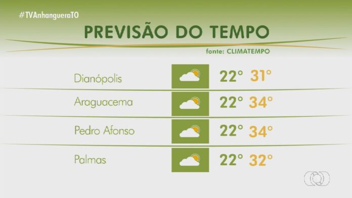 videos:-jornal-do-campo-to-de-domingo,-1o-de-junho-de-2025