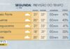 VÍDEOS: Bom Dia Tocantins, de 20 de julho de 2026 videos:-bom-dia-tocantins,-de-20-de-julho-de-2026