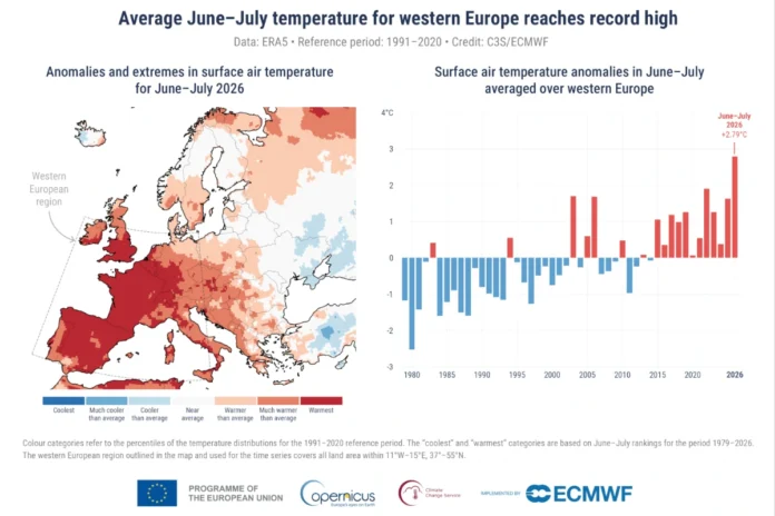 calor-extremo-esta-se-tornando-mais-frequente,-intenso-e-duradouro,-alerta-agencia-da-onu calor-extremo-esta-se-tornando-mais-frequente,-intenso-e-duradouro,-alerta-agencia-da-onu