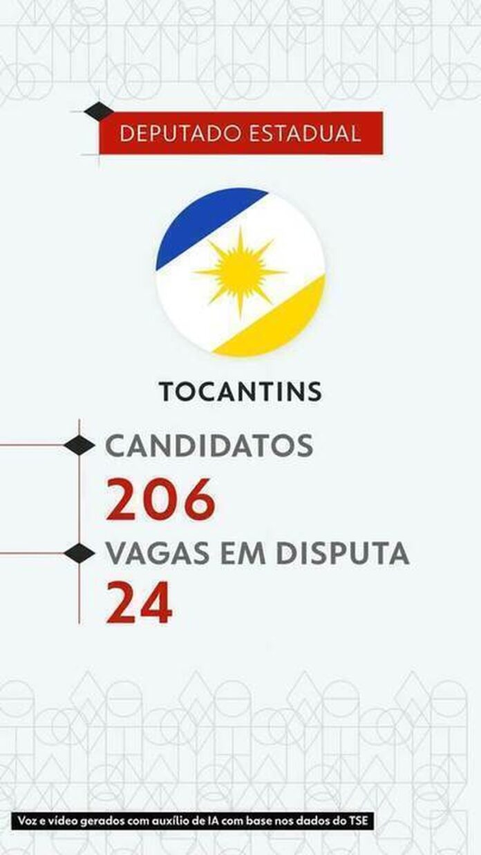 eleicoes-2026:-veja-todos-os-candidatos-a-deputado-estadual-no-tocantins