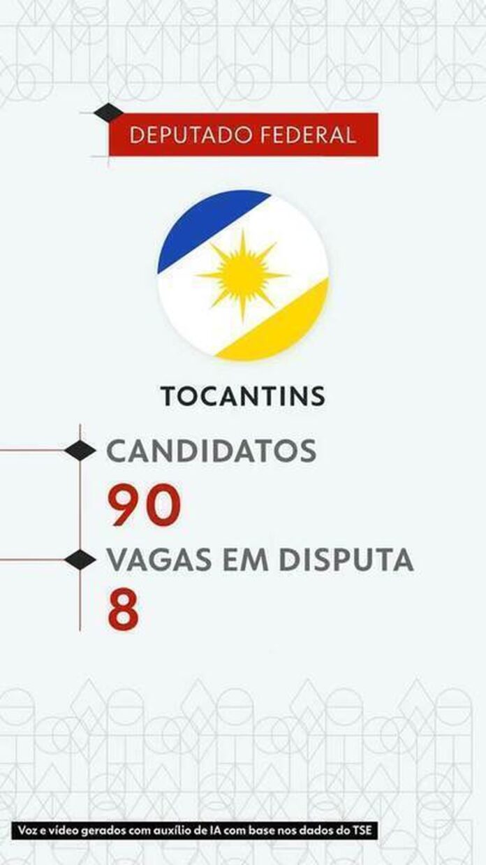 eleicoes-2026:-veja-todos-os-candidatos-a-deputado-federal-no-tocantins