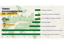 Pautas antiambientais marcam mandato de Flávio Bolsonaro no Senado pautas-antiambientais-marcam-mandato-de-flavio-bolsonaro-no-senado